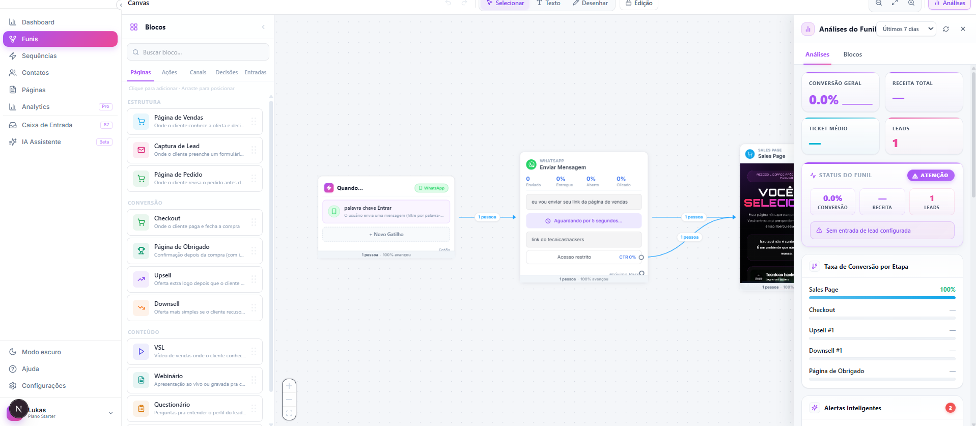 Micro-SaaS - Analytics